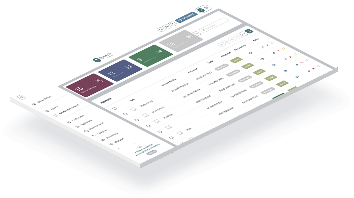 Tableau de bord MDM DMS Speechi Connect pour écran interactif